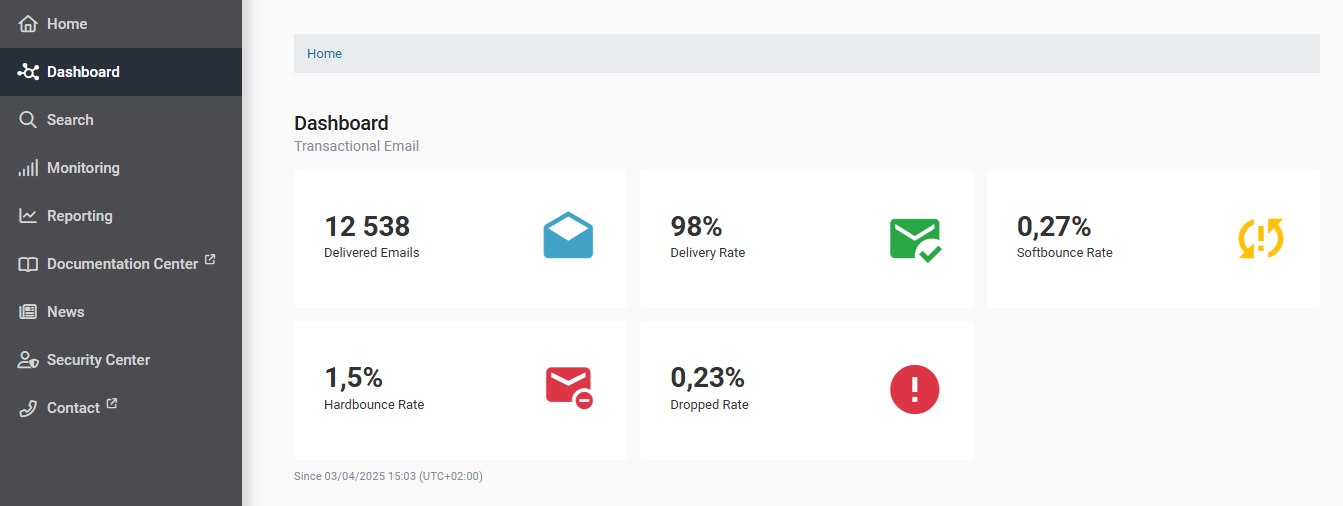 2025-04-04 15_08_03-Retarus EAS _ Transactional Email _ Dashboard.png