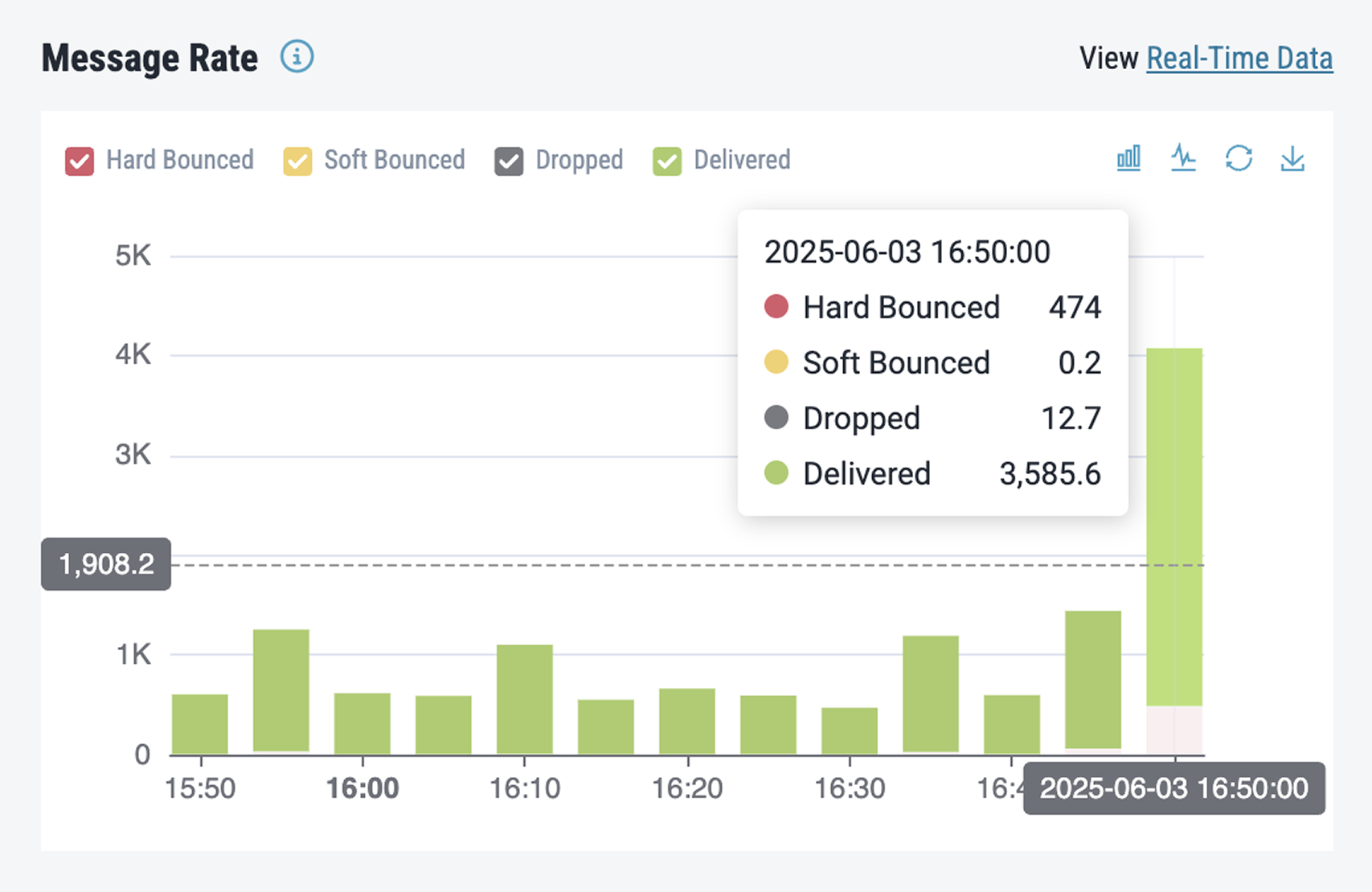screenshot_TEM_Graph_Popup_Counters_v2.png