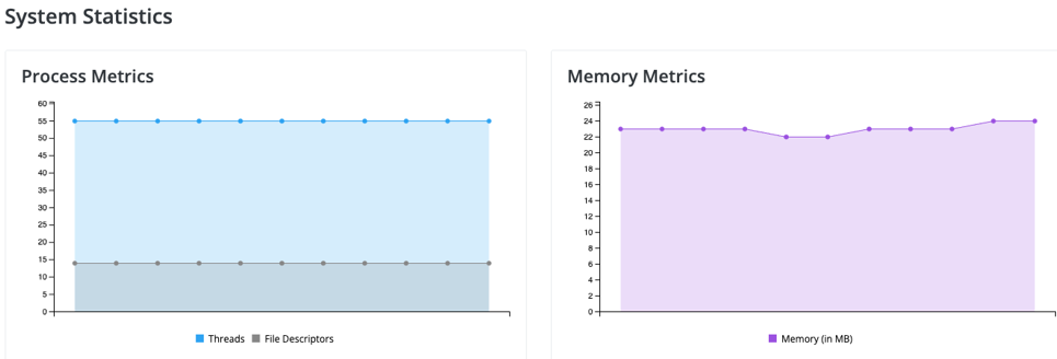 2025-09-29 14_41_10-SMTP Concentrator Features Documentation_v1.1.docx - Compatibility Mode - Word.png