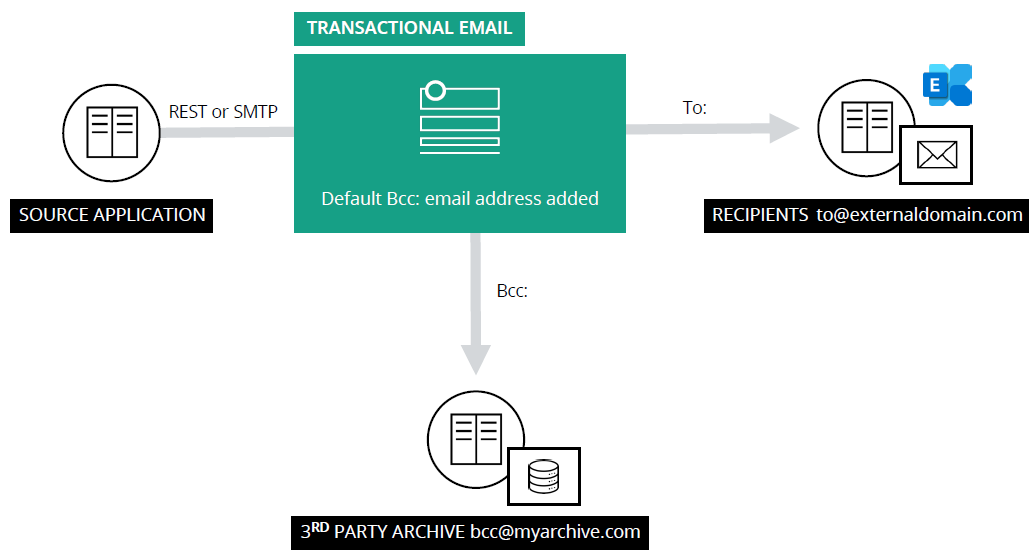 2024-07-11 09_44_30-Review_Graphics_3PartyArchive-1.pdf - Adobe Acrobat Reader (64-bit).png